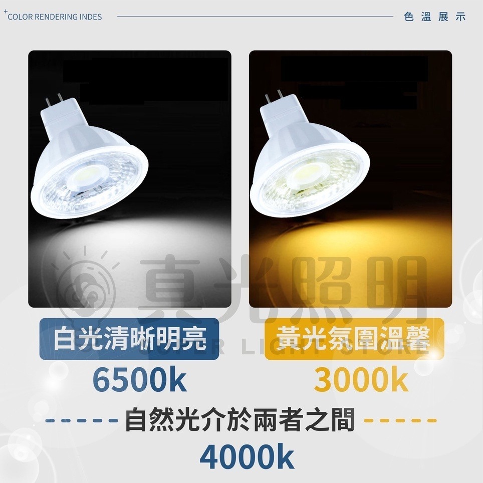 億光LED MR16 7w 杯燈 免驅動器 投射燈 全電壓 新版 免變壓器 GU5.3 ✨CNS認證 超亮系列✨-細節圖2