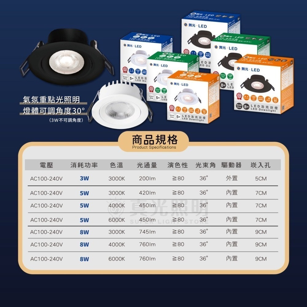 【DanceLight 舞光】浩克崁燈 3W 5W 8W 5cm 7cm 9cm 櫥櫃燈 小崁燈 崁燈-細節圖2