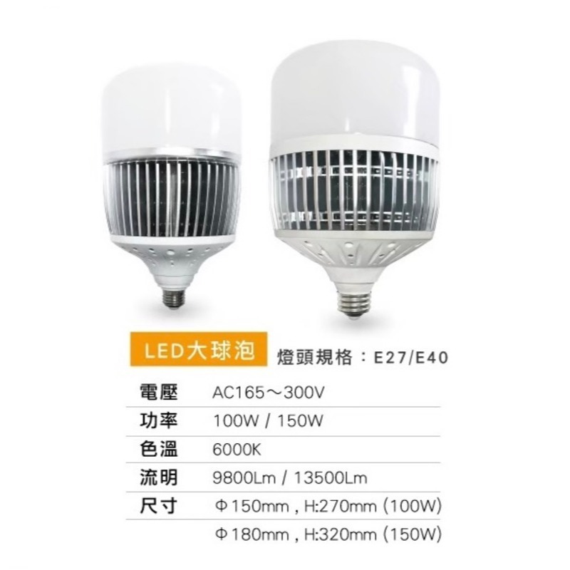 💡 真光照明🙌🏻LED 工廠適用 大燈泡 100W 150W 220V E27 E40-細節圖2