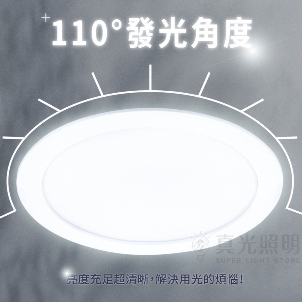 ❗️最新款❗️億光 LED崁燈 星皓 5w/7w/15w 崁孔7.5/9/15cm 高演色 全電壓 超省電高亮度首選🤩-細節圖3