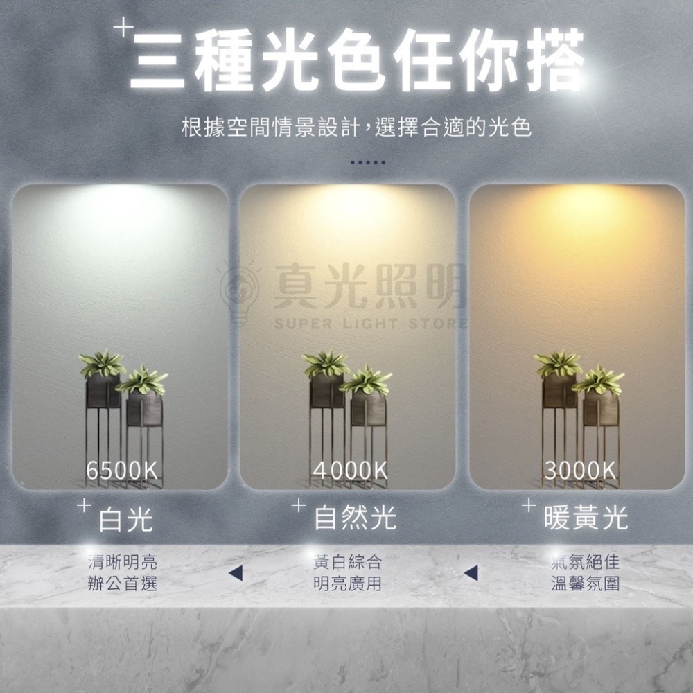 ❗️最新款❗️億光 LED崁燈 星皓 5w/7w/15w 崁孔7.5/9/15cm 高演色 全電壓 超省電高亮度首選🤩-細節圖4