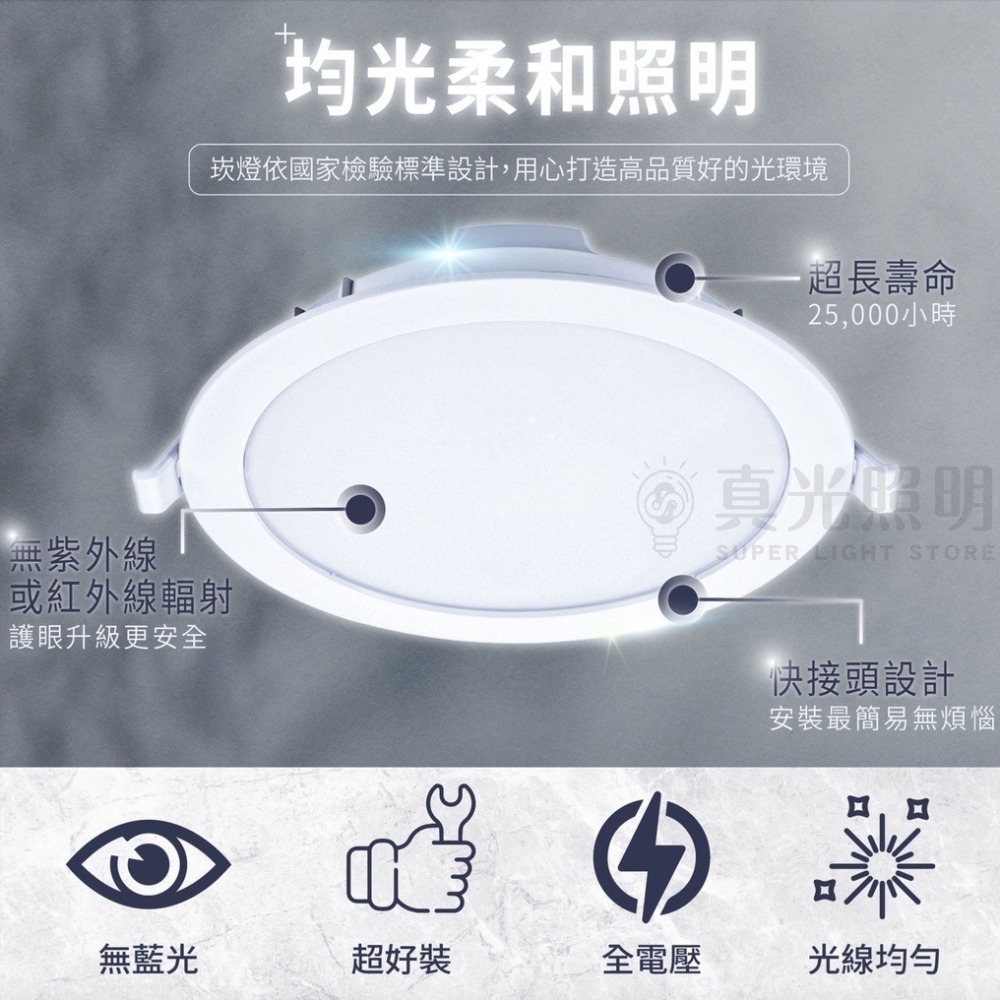 ❗️最新款❗️億光 LED崁燈 星皓 5w/7w/15w 崁孔7.5/9/15cm 高演色 全電壓 超省電高亮度首選🤩-細節圖2