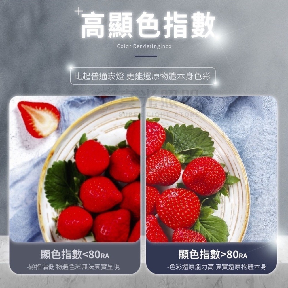 ❗️最新款❗️億光 LED崁燈 星皓 5w/7w/15w 崁孔7.5/9/15cm 高演色 全電壓 超省電高亮度首選🤩-細節圖5