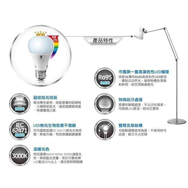 愛迪生 美國奇異GE 立燈 落地燈  EL116F 可換燈泡 E27奇異LED自然光艷桌燈座  Ra90自然光-細節圖2