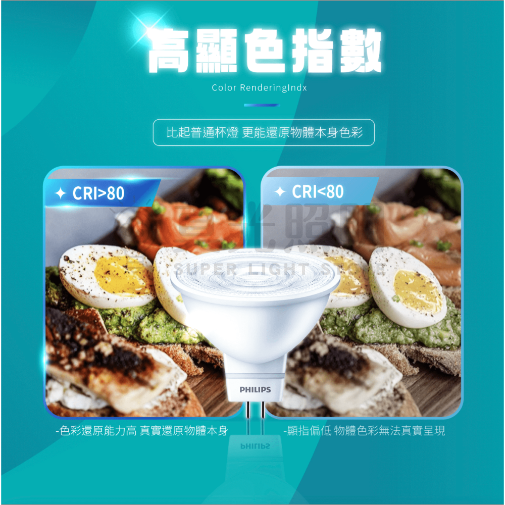 🔥新款🔥 飛利浦 PHILIPS 全電壓 MR16 杯燈 LED 6W 4.5W 免驅 快速安裝 投射燈-細節圖6