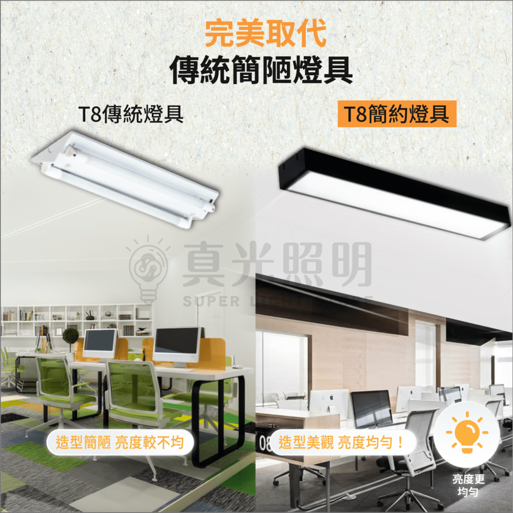 LED T8方角雙管吸吊燈 4呎 雙管 自由更換光源 長形燈座 辦公室燈 吸頂日光燈 走廊燈 室內燈 簡約優雅 台灣現貨-細節圖4