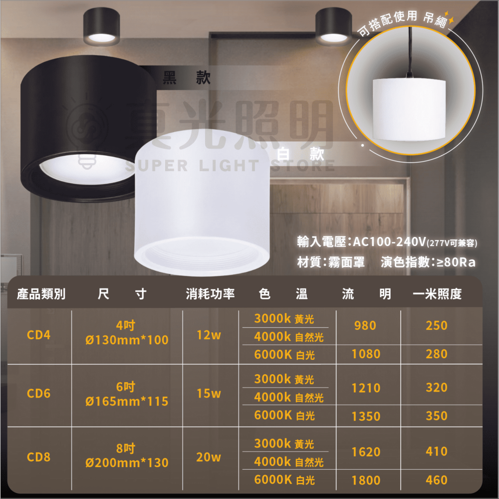 LED 吸頂筒燈 12W/15W/20W 吸吊兩用 可搭配吊繩 黑白雙色 簡約外型 黃光 /自然光 /白光 全電壓-細節圖5