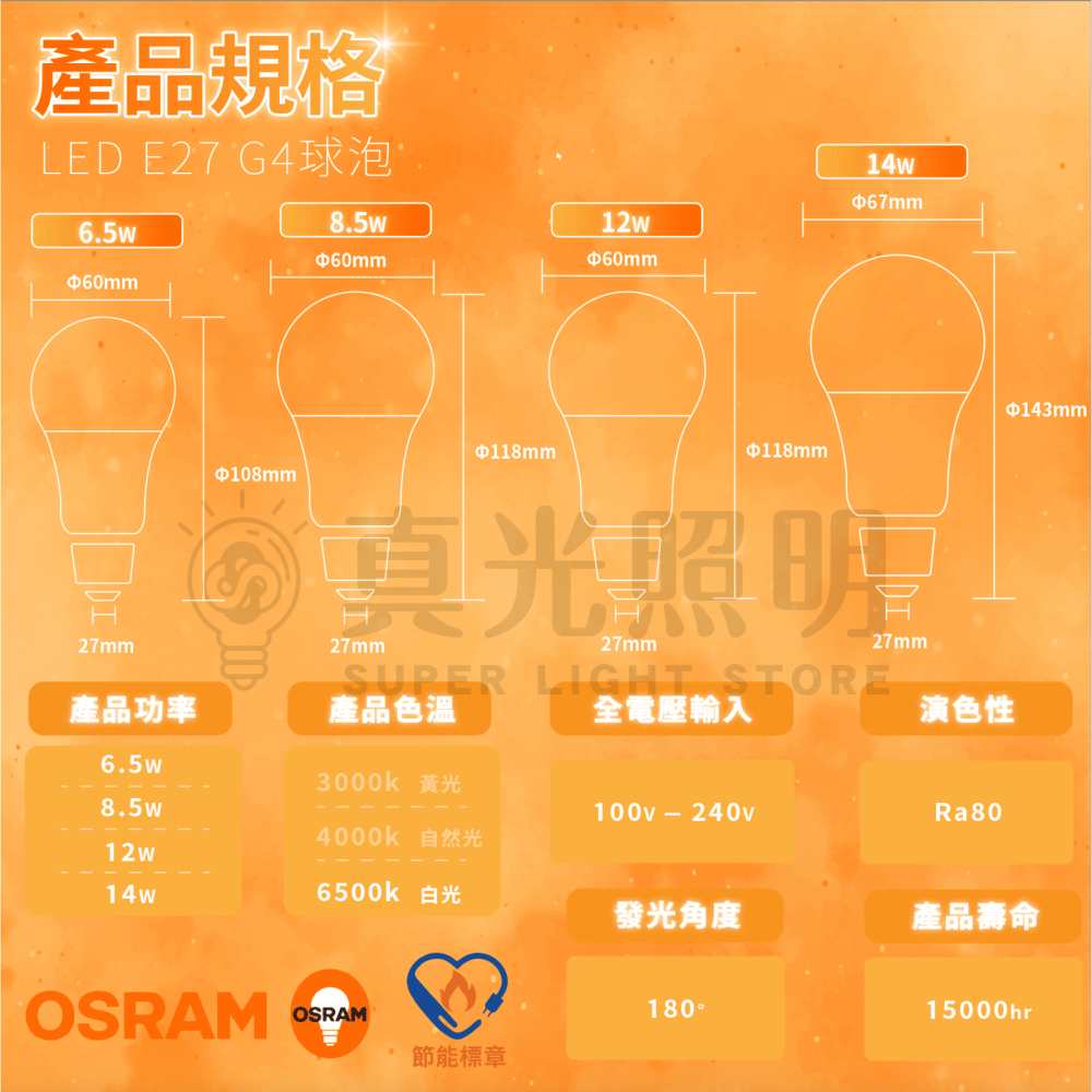 🟠 OSRAM 歐司朗 ⭐️ 6.5w 8.5w 12w 14w E27 LED燈泡 自然光 白光 黃光 節能標章認證-細節圖6