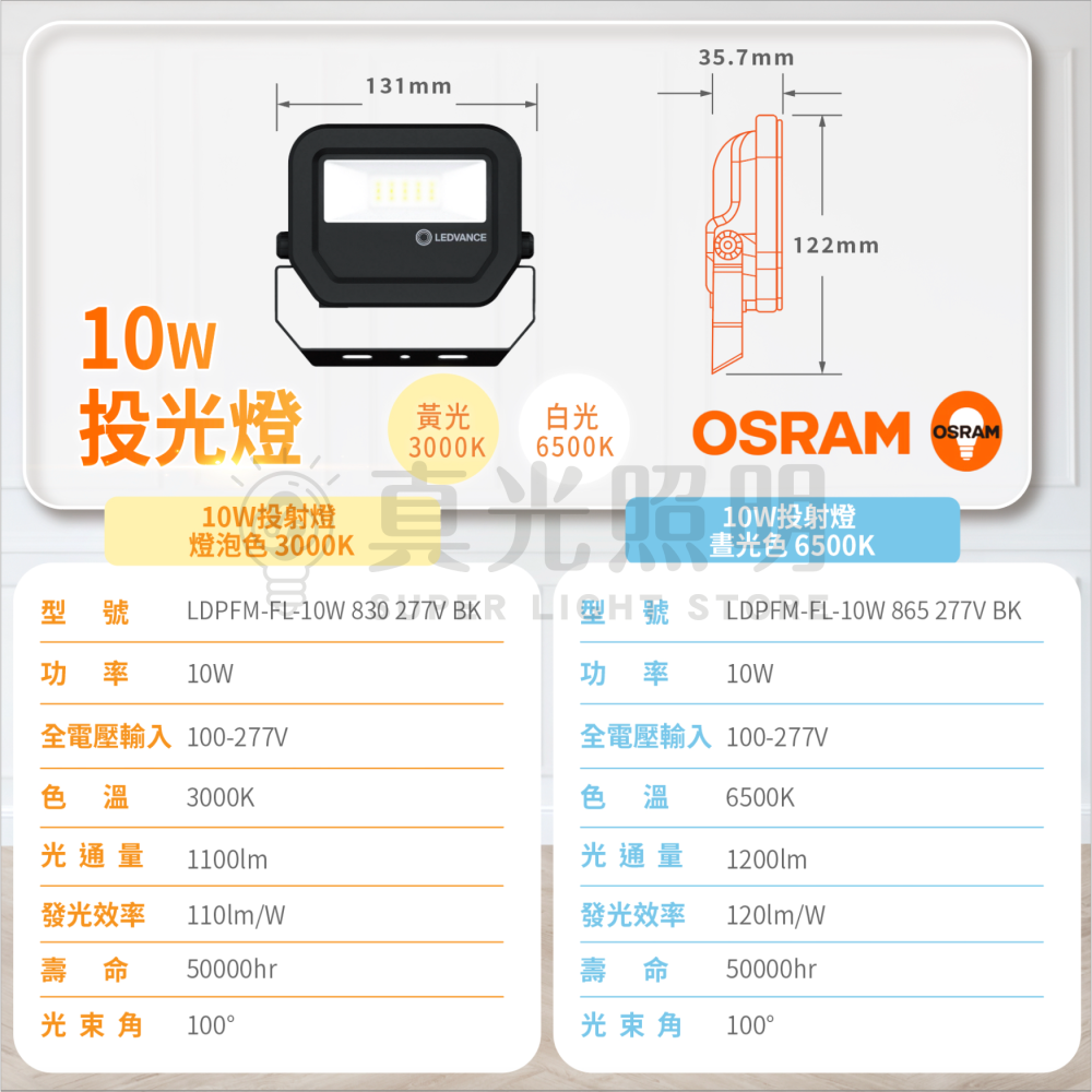 🟠 德國OSRAM 歐司朗 ⭐️ 10w 30w 50w LED投光燈 白光/黃光 高顯色 IP65防塵防水 好安裝-細節圖5