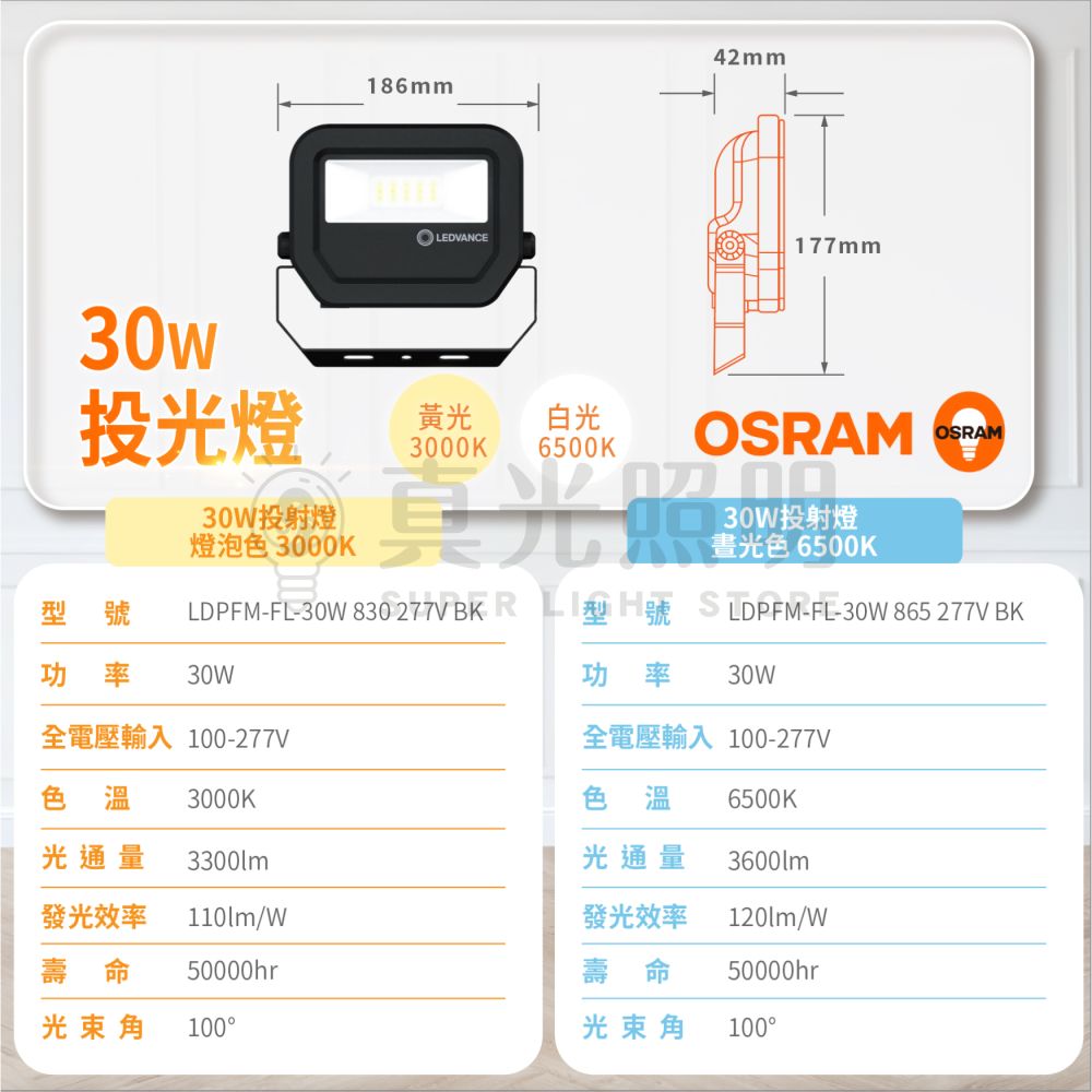 🟠 德國OSRAM 歐司朗 ⭐️ 10w 30w 50w LED投光燈 白光/黃光 高顯色 IP65防塵防水 好安裝-細節圖6