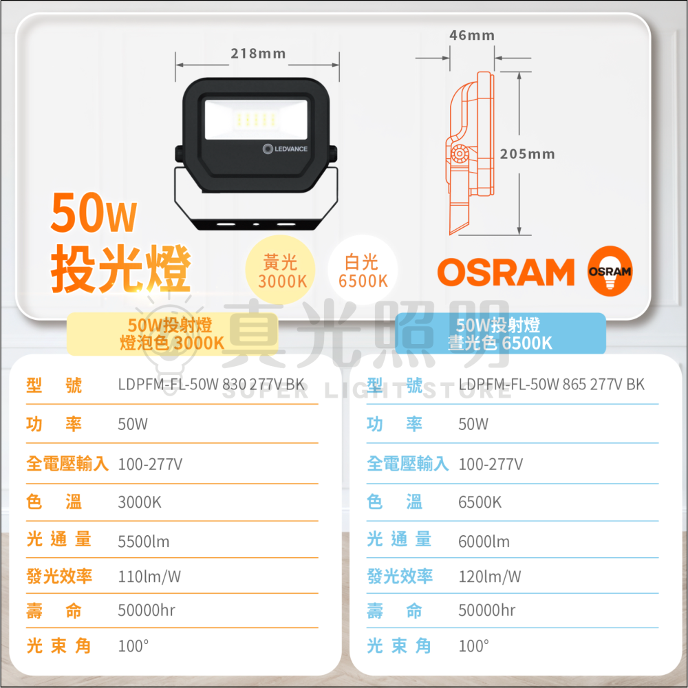 🟠 德國OSRAM 歐司朗 ⭐️ 10w 30w 50w LED投光燈 白光/黃光 高顯色 IP65防塵防水 好安裝-細節圖7