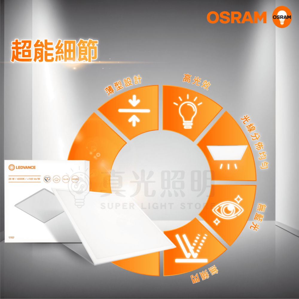 🟠 德國OSRAM 歐司朗 ⭐️ 星朗平板燈 LED 直下式 40W 超薄 高亮度 白光 自然光 輕鋼架用 平板燈-細節圖2