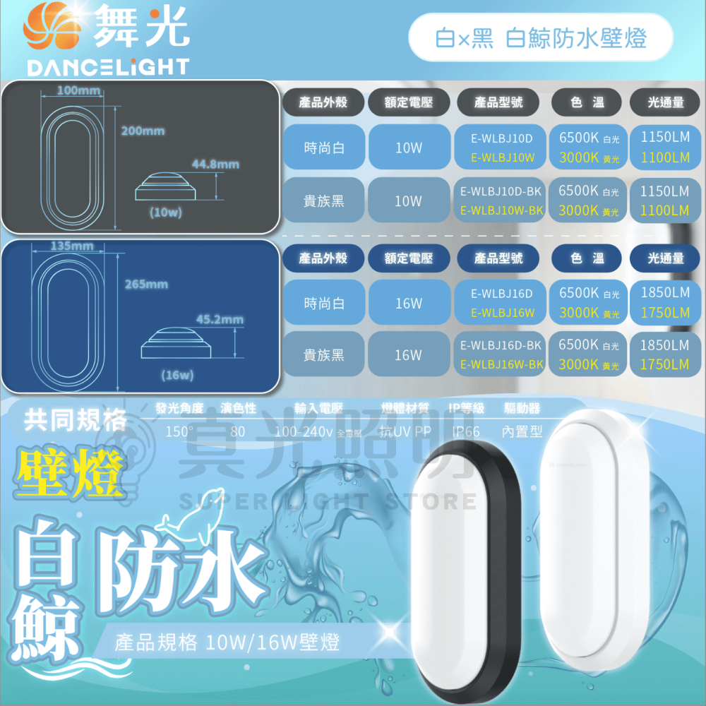 🧡 舞光LED⚡️白鯨防水 吸頂燈｜壁燈  10W/16W/24W 白光 黃光 防水吸頂燈 壁燈 陽台燈 IP66防水-細節圖8