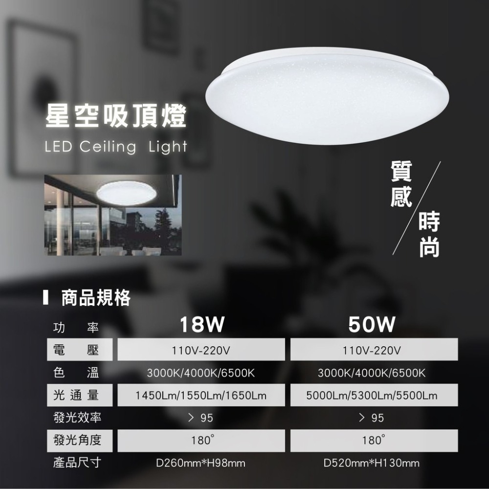 🔥限時八折🔥 LED 18W/35W/50W 吸頂燈 皓月 星空 滿月《兩年保固》廁所 陽台 單色款 原賣場熱銷款-細節圖6