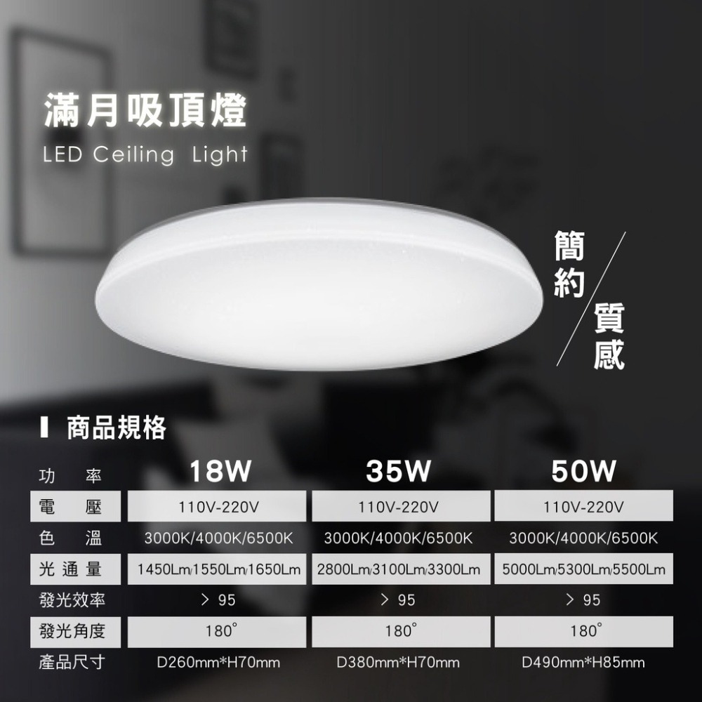 🔥限時八折🔥 LED 18W/35W/50W 吸頂燈 皓月 星空 滿月《兩年保固》廁所 陽台 單色款 原賣場熱銷款-細節圖8