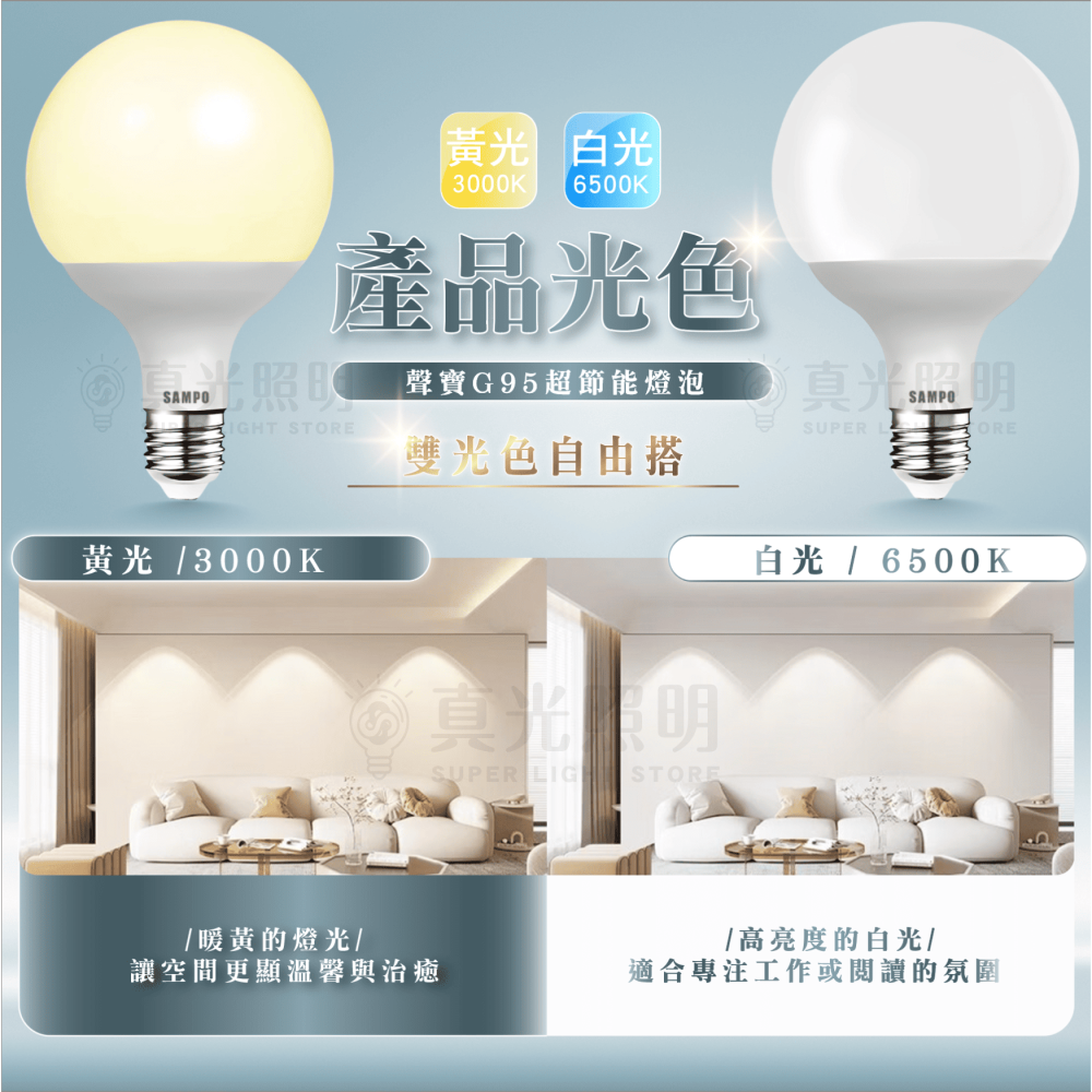 SAMPO 聲寶 15W G95 E27燈頭 龍珠燈泡 | 圓形燈泡 窄口燈泡 | CNS認證 圓燈 白光/黃光-細節圖2
