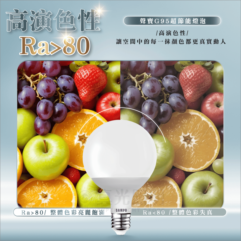 SAMPO 聲寶 15W G95 E27燈頭 龍珠燈泡 | 圓形燈泡 窄口燈泡 | CNS認證 圓燈 白光/黃光-細節圖3