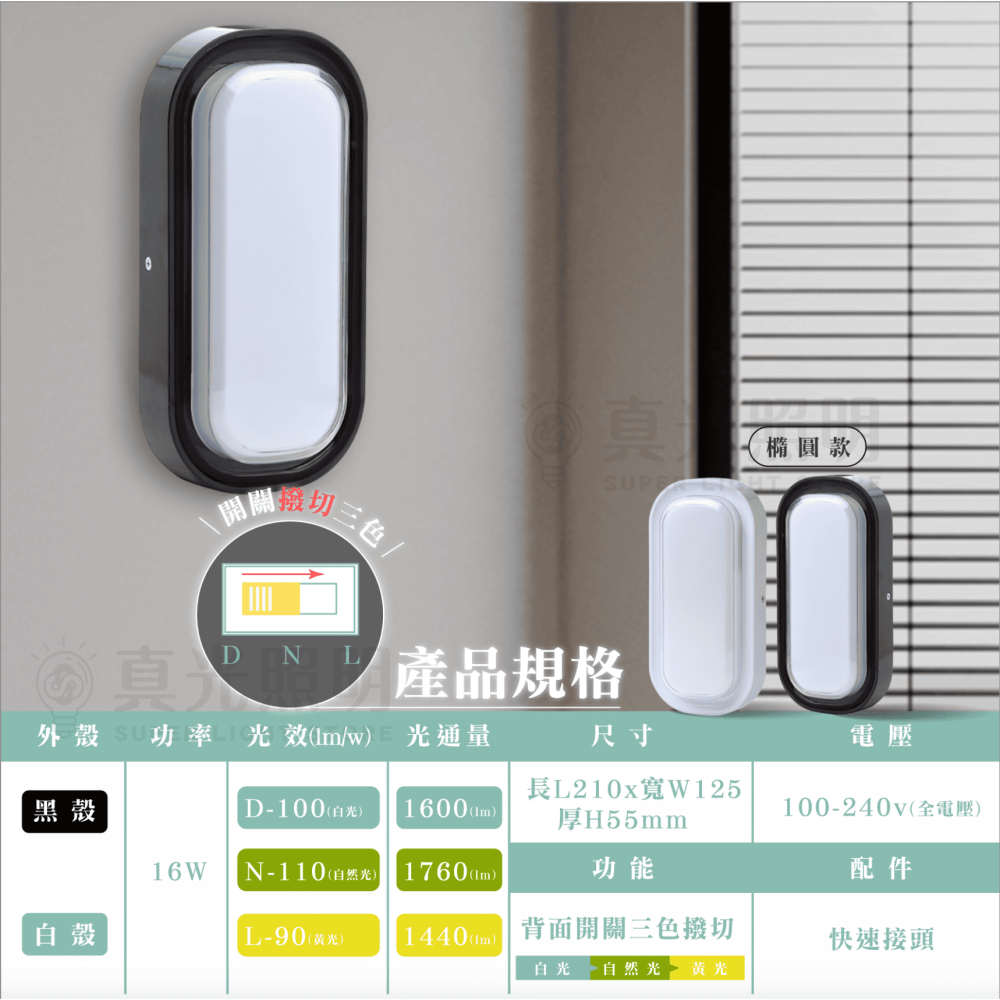 壯格 LED 16W 壁燈 三色撥切 圓款/ 橢圓款 吸頂燈  全電壓 無藍光 樓梯燈｜廁所燈｜陽台燈-細節圖5