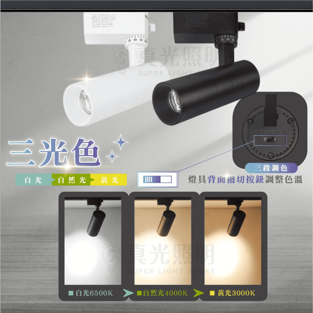 天王星軌道投射燈 7W / 10W / 15W / 20W 三色調撥｜壁板加大｜三段調色 黑/白 角度一致 三段調色-細節圖3