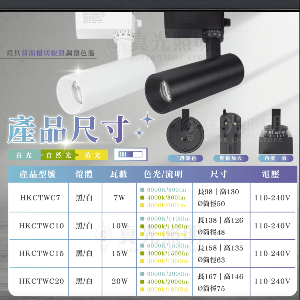 天王星軌道投射燈 7W / 10W / 15W / 20W 三色調撥｜壁板加大｜三段調色 黑/白 角度一致 三段調色-細節圖5
