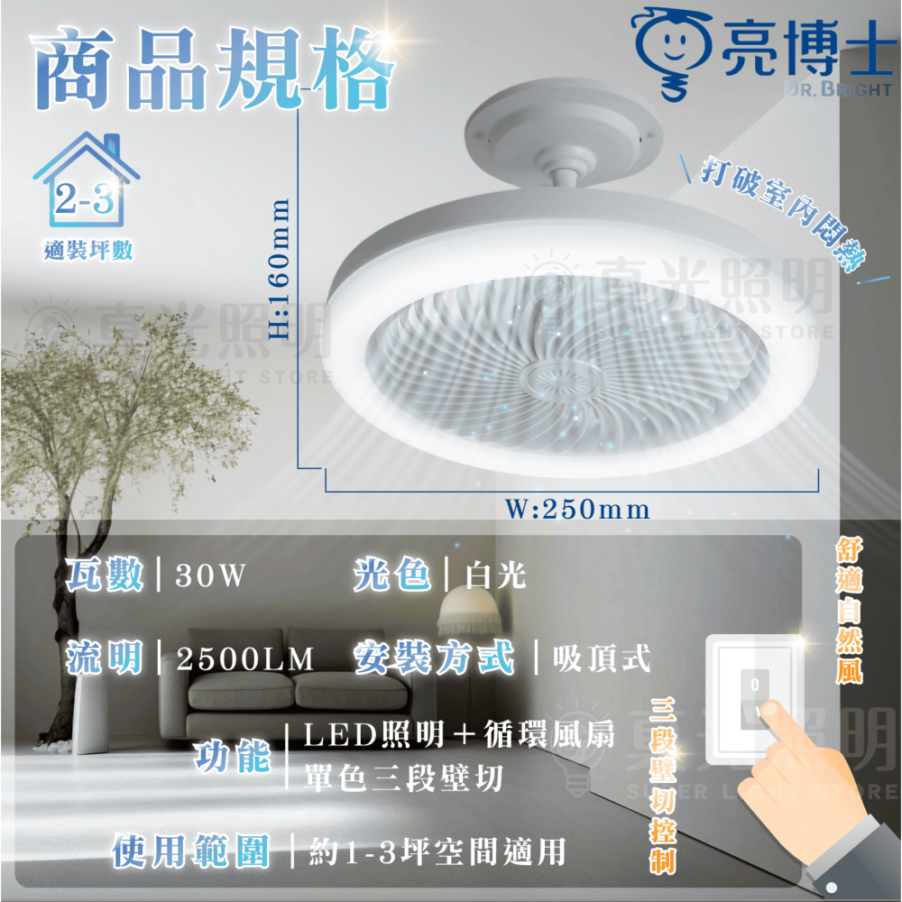 亮博士 LED  30W 萬向吸頂燈扇｜3段壁切×3種特色功能｜IP20防塵防水 2-3 坪適用 燈扇 一機兩用 省電-細節圖5