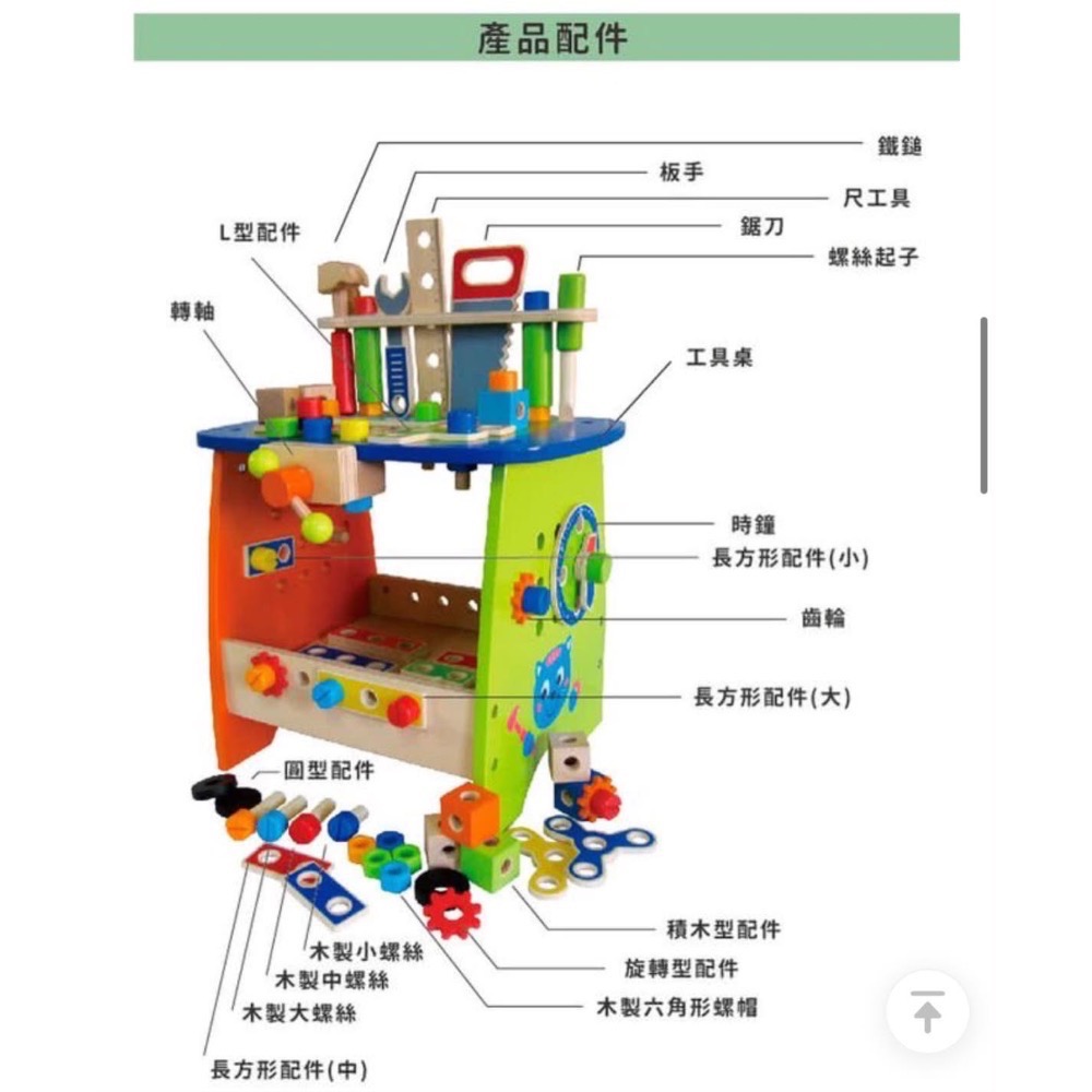 Kikimmy - DIY益智工具桌-細節圖2