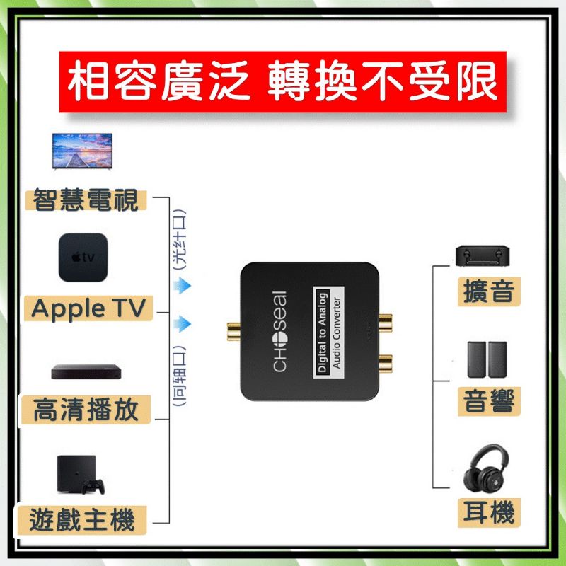 [預購] 解碼器 數位轉類比 送同軸線 RCA線 [熱賣] 高階版 光纖轉類比 音源轉換器 接音響 DAC 光纖轉RCA-細節圖6