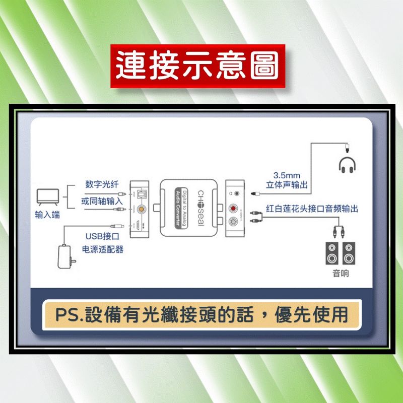 [預購] 解碼器 數位轉類比 送同軸線 RCA線 [熱賣] 高階版 光纖轉類比 音源轉換器 接音響 DAC 光纖轉RCA-細節圖7