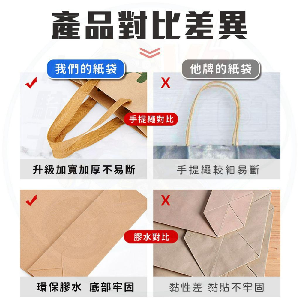 牛皮紙袋  [24H發貨][台灣現貨] 禮品袋 手提袋 包裝袋 禮物袋 袋子 婚禮紙袋 手提 紙袋 批發 文具袋 送禮-細節圖2