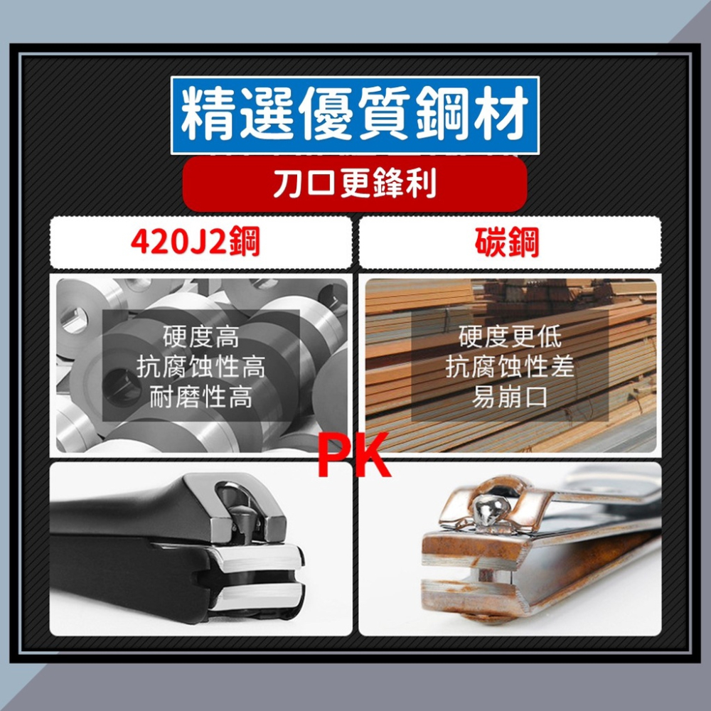 2022 最新款 防飛濺指甲剪 指甲剪 指甲刀【台灣現貨】[利刃好剪] 修指甲 剪指甲 指甲鉗 不鏽鋼指甲剪 指甲 磨甲-細節圖7