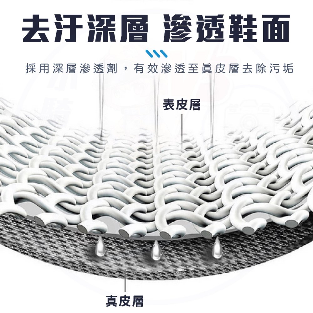 [24H發貨][台灣現貨] 小白鞋清潔膏 (附海棉) 白鞋清潔膏 白鞋清潔劑 去污膏 小白鞋清潔保養 球鞋清潔 球鞋保養-細節圖6