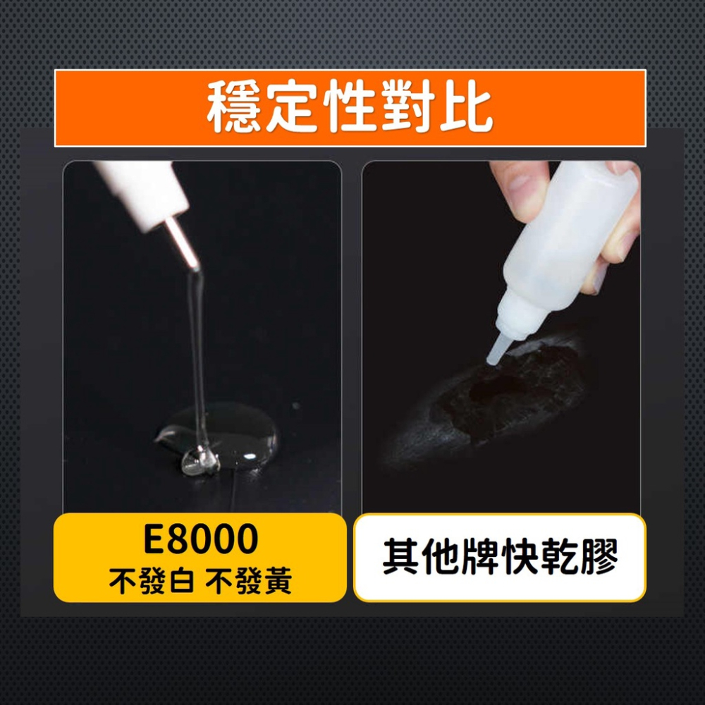 E8000 萬用 膠水【台灣現貨】[品質保證] 萬能膠水 鞋子黏著劑 黏合劑 萬用膠水 快乾膠水 超黏 手作 學校 居家-細節圖6