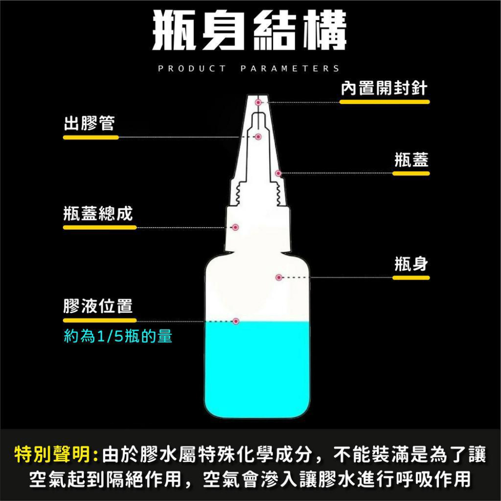 【黏磁鐵專用】油性膠水 [開發票][24H發貨] 金屬專用膠水 快乾膠 三秒膠 速乾膠 透明膠 塑料接金屬膠 木工膠-細節圖2