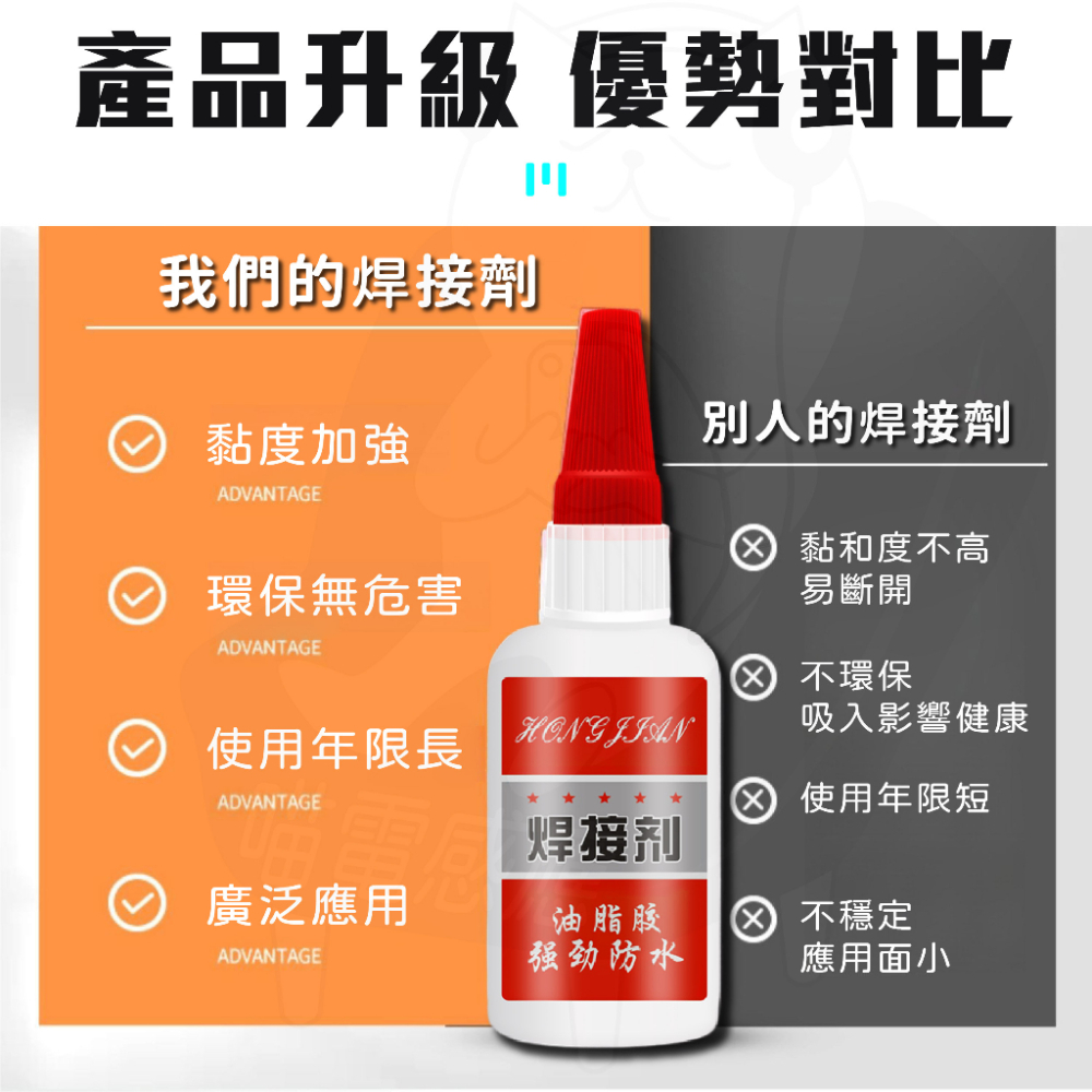 【黏磁鐵專用】油性膠水 [開發票][24H發貨] 金屬專用膠水 快乾膠 三秒膠 速乾膠 透明膠 塑料接金屬膠 木工膠-細節圖4