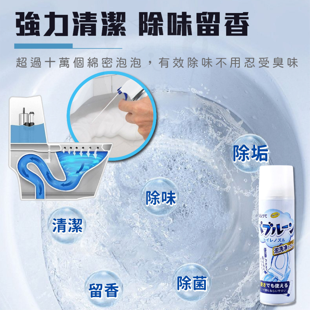 日本熱銷 潔淨泡泡慕斯 [24H發貨][台灣現貨] 馬桶泡泡慕斯 馬桶清潔泡泡慕斯 廁所除臭 多功能廁所清潔劑 馬桶清潔-細節圖6
