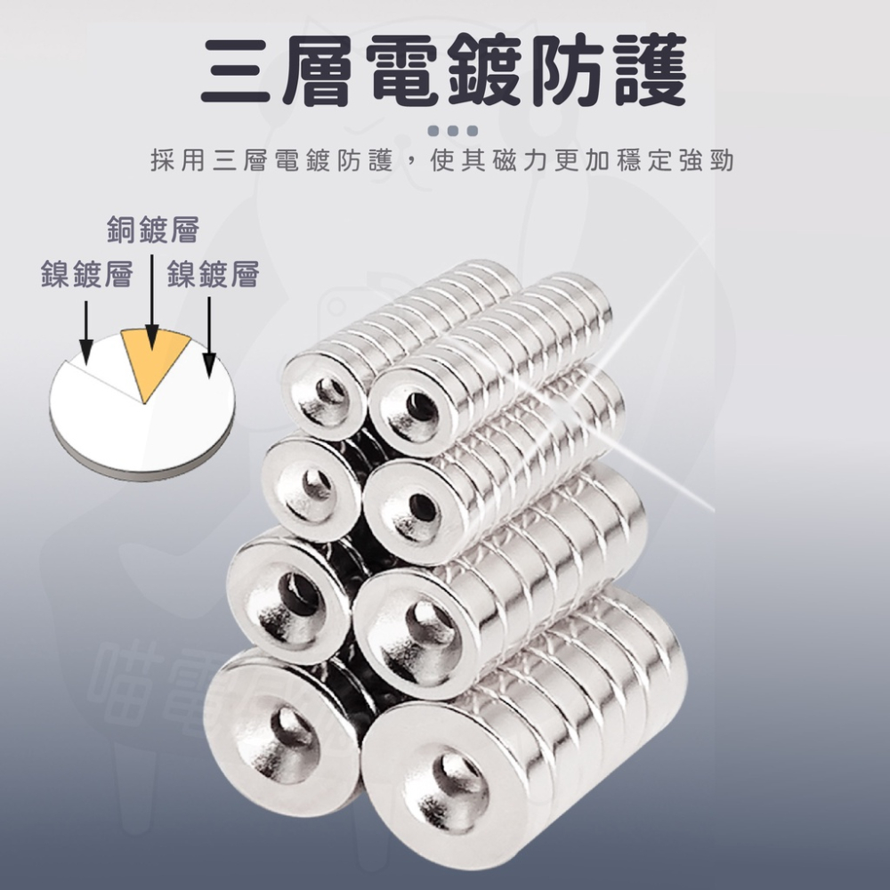 帶孔磁鐵 帶孔強磁 【24h出貨】[開發票] 強力磁鐵帶孔 台灣現貨 磁吸帶孔磁鐵 鈕扣磁鐵 皮包磁鐵 可穿線-細節圖3
