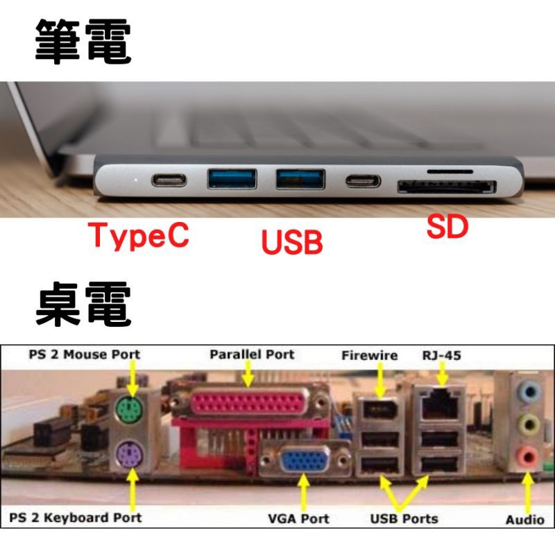 電腦防塵塞 筆電防塵蓋 現貨[送收納盒] 24H出貨 USB VGA HDMI 3.5mm type c DVI孔適用-細節圖7