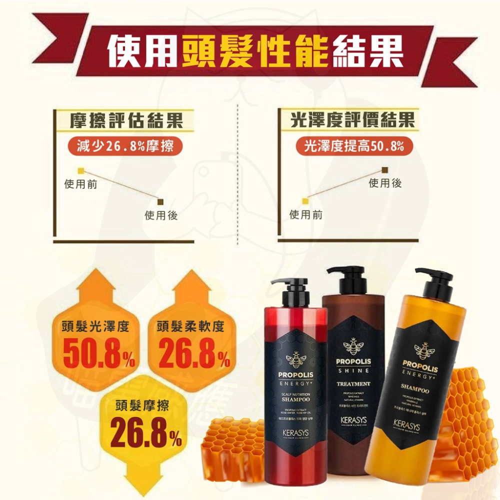 公司貨 Kerasys 洗髮精 蜂膠洗髮精 [24H發貨][開發票] 可瑞絲洗髮精 韓國洗髮精 洗髮精 1000ml-細節圖3