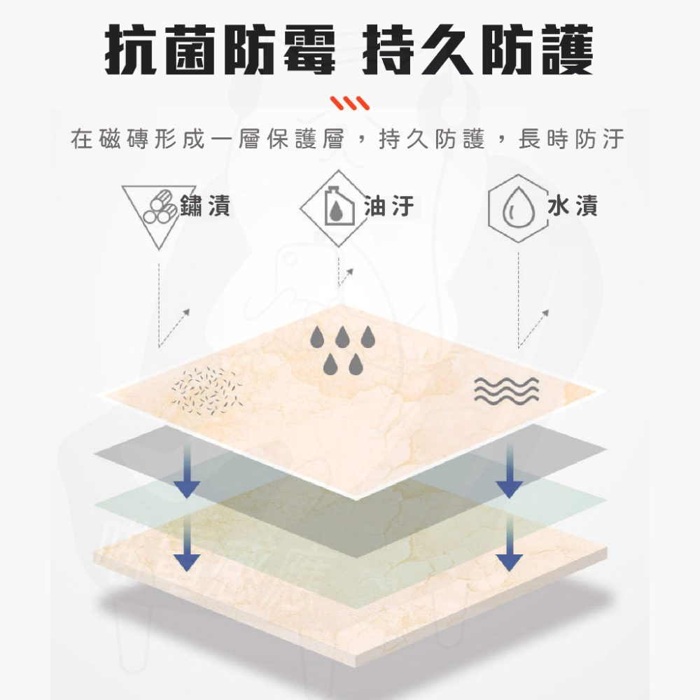 地板清潔劑  [24H發貨][台灣現貨] 清潔劑 橙油精華 速效去汙劑 清潔首選 家用清潔劑 進口地板清潔劑 木地板清潔-細節圖5