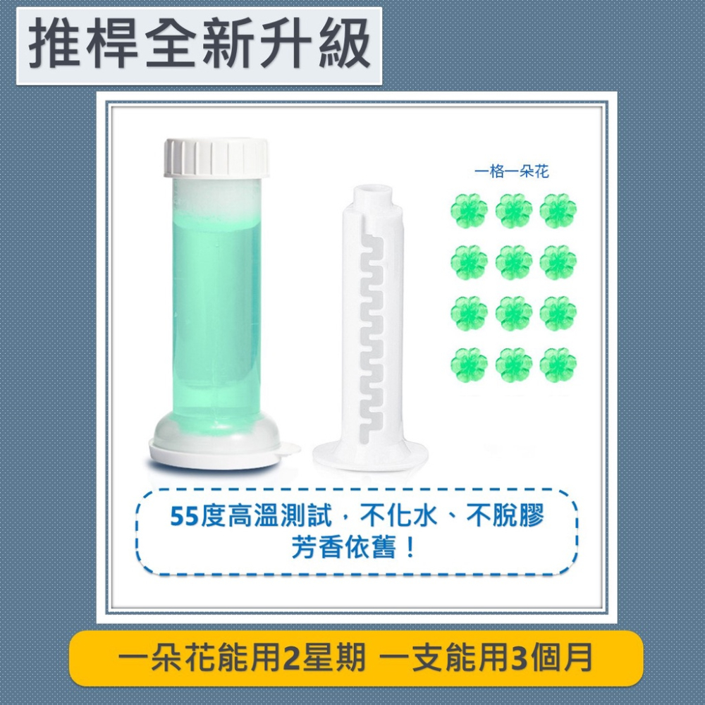 馬桶芳香凝膠 廁所芳香劑【台灣現貨】 [品質保證] 馬桶除臭凝膠 馬桶清潔凝膠 馬桶芳香劑 馬桶小花 潔廁清香凍 馬桶-細節圖3