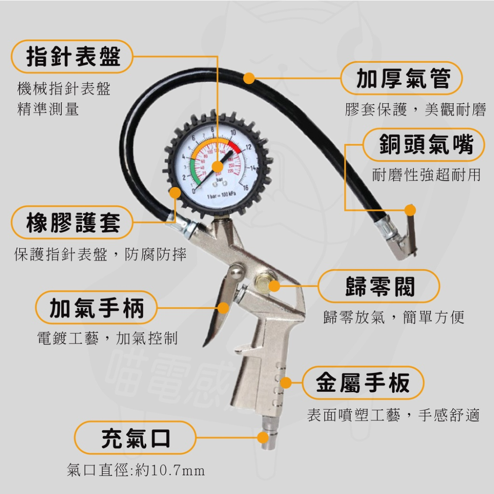 車用打氣槍 [台灣現貨][快速發貨] 充氣槍 胎壓槍 胎壓計 胎壓錶 輪胎打氣 空氣機打氣槍 汽機車配件-細節圖3
