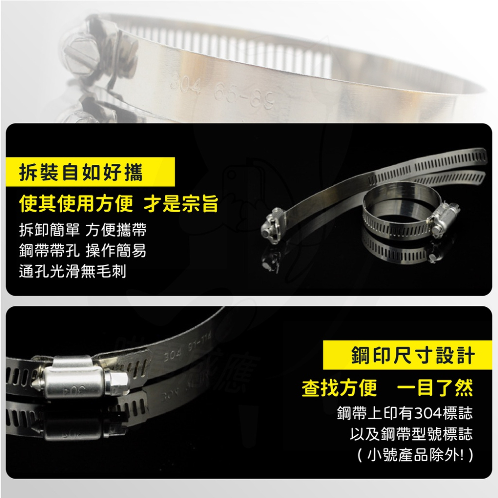 不鏽鋼管束【台灣現貨】[快速到貨] 18種尺寸 白鐵管束 水管束環 水管管束 調整器 卡箍 束環 固定圈 園藝 居家生活-細節圖4