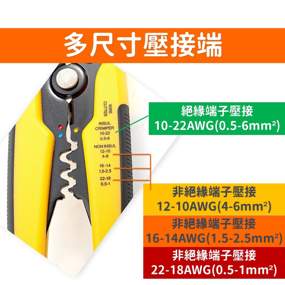 自動 剝線鉗【台灣現貨】[品質保證] 剝線器 鋼絲鉗 壓接鉗 老虎鉗 斜口鉗 工具鉗 剝線剪 壓線 剪線 電線 居家生活-細節圖5