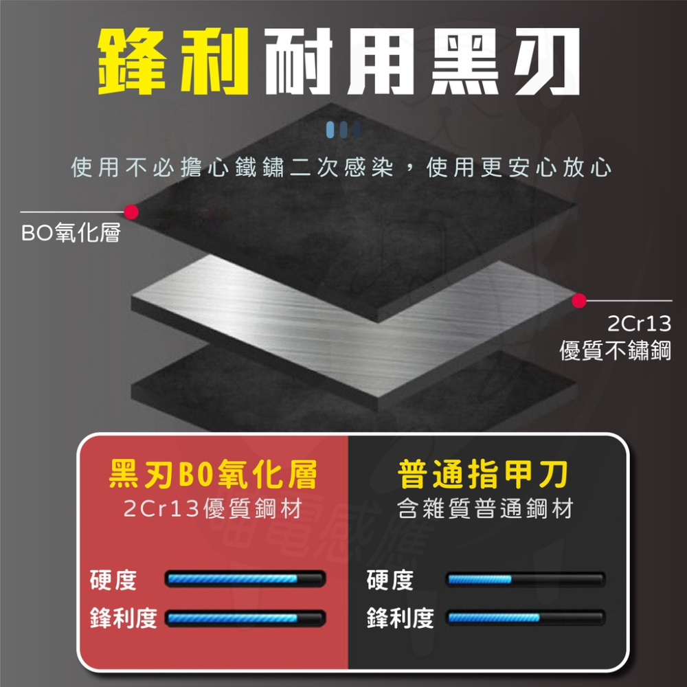 指甲溝剪 [24H發貨][台灣現貨] 指甲剪 指甲刀 死皮剪 溝鉗剪 腳趾甲剪 腳趾甲刀 居家生活-細節圖5