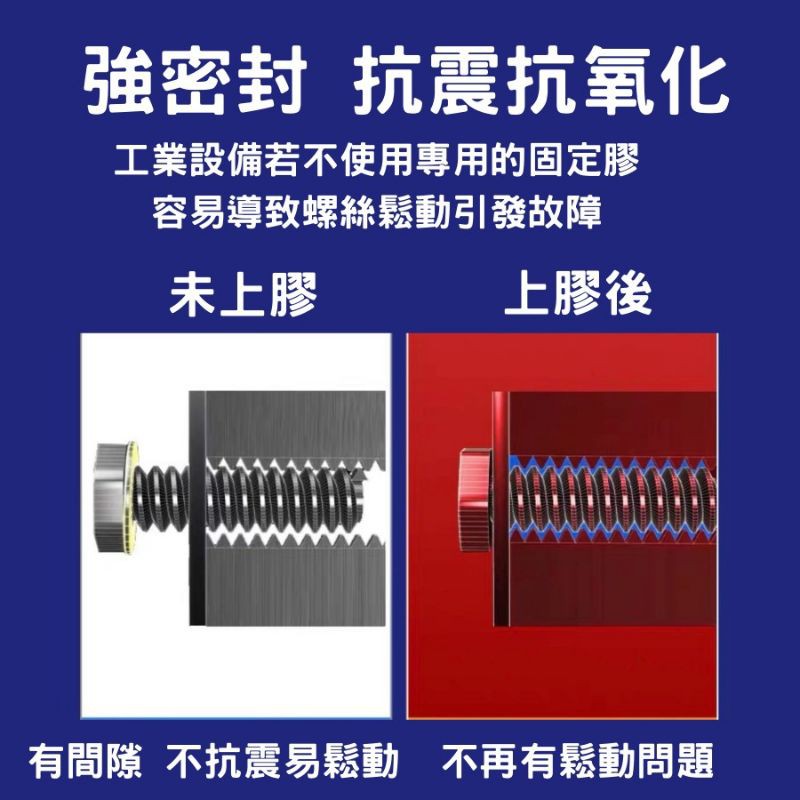 螺絲膠 [破盤價] 現貨 螺絲固定劑、螺絲固定膠、缺氧膠、厭氧膠-細節圖4