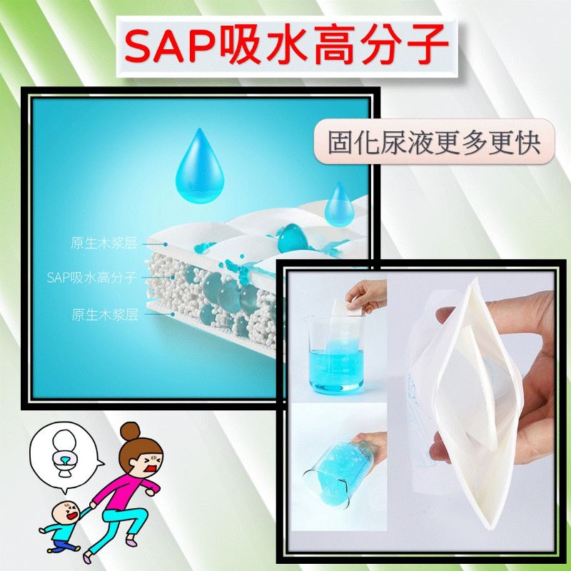 【買多優惠】車用尿袋 嘔吐袋 700ml [台灣現貨]  [批發價] 旅行 外出 尿袋 車用 女用 暈車 尿袋 尿尿神器-細節圖2