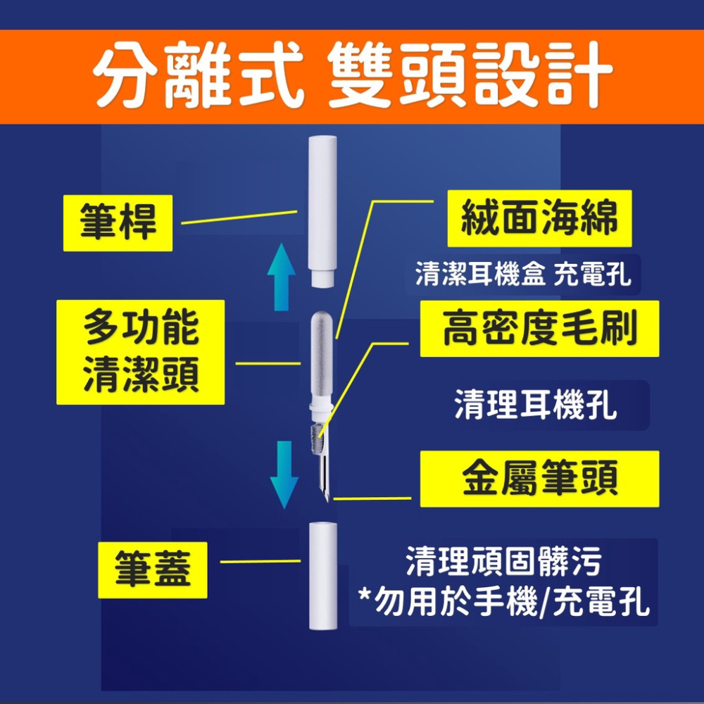 耳機清潔筆【台灣現貨】[品質保證] 耳機清潔 耳機清潔工具 鍵盤清潔 手機清潔 筆電清潔 相機清潔 耳機清潔刷 居家生活-細節圖6