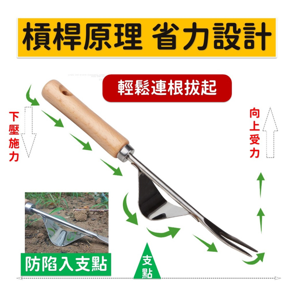 拔草神器【台灣現貨】[快速出貨] 除草神器 拔草器 除草器 園藝工具 不鏽鋼拔草器 起苗器 鏟子 園藝 鬆土 居家 生活-細節圖3