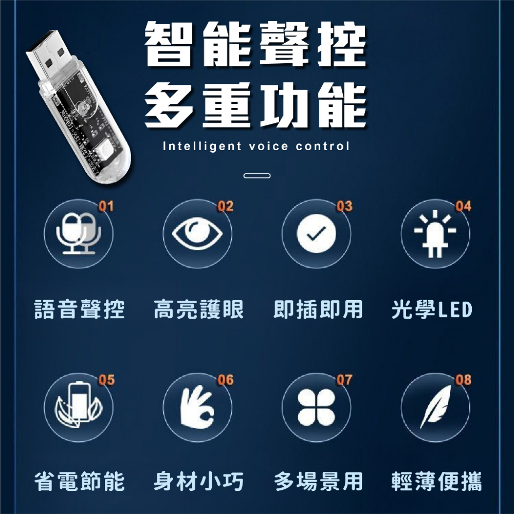 聲控小夜燈 [24H出貨][開發票] 聲控燈 智能燈 usb小夜燈 led小夜燈 智能小夜燈 可變色led燈 台灣現貨-細節圖2
