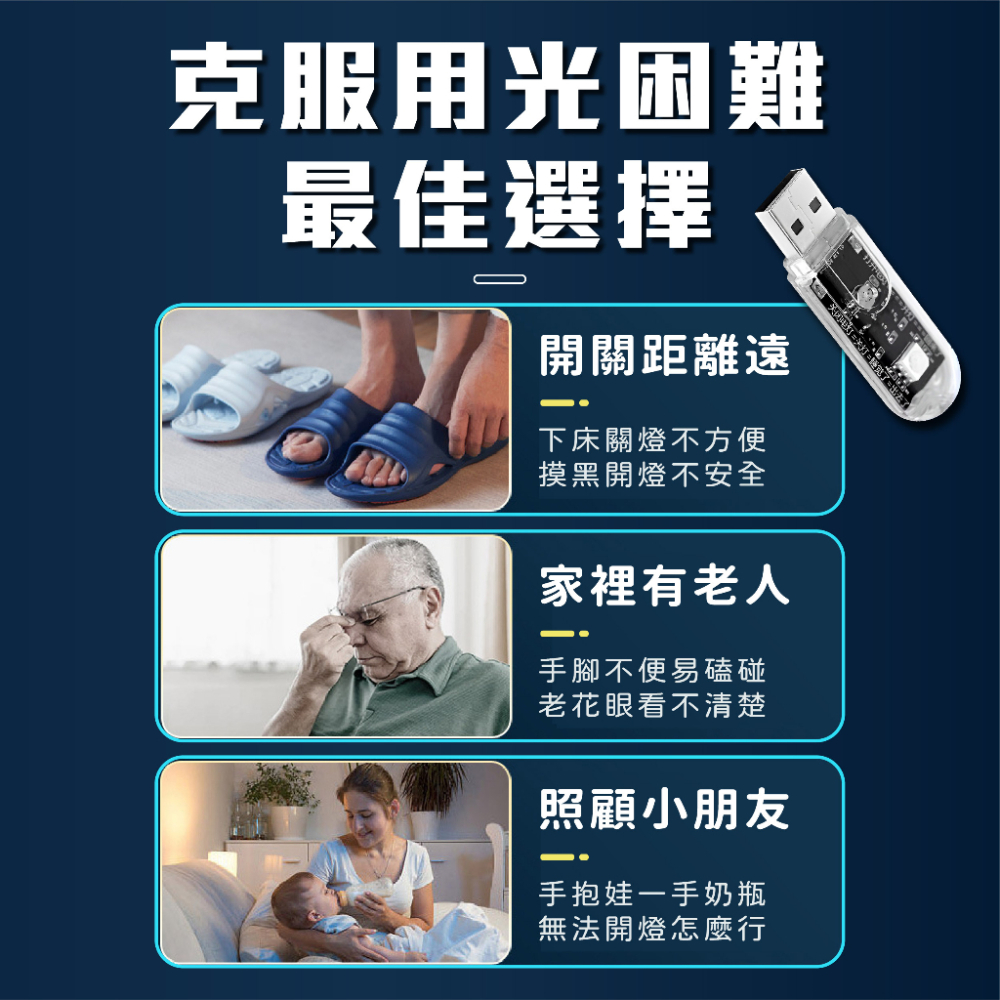 聲控小夜燈 [24H出貨][開發票] 聲控燈 智能燈 usb小夜燈 led小夜燈 智能小夜燈 可變色led燈 台灣現貨-細節圖3